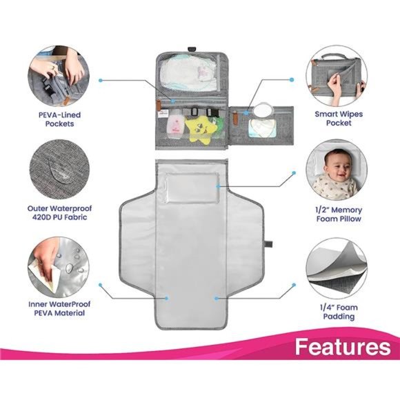 Portable Changing Pad with Shoulder Strap - Detachable Travel Changing Pad - Picture 3 of 6